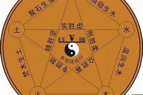 竣五行|竣字五行属什么